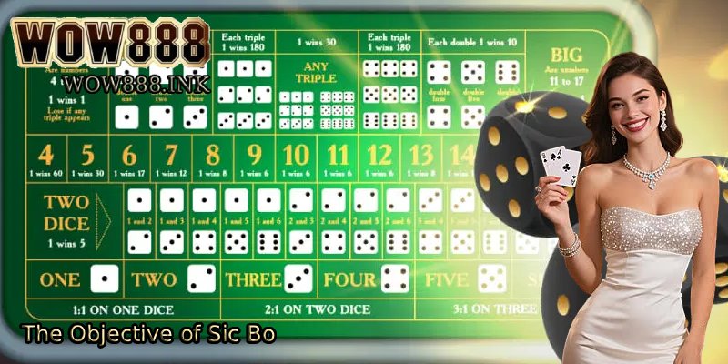The-Objective-of-Sic-Bo
